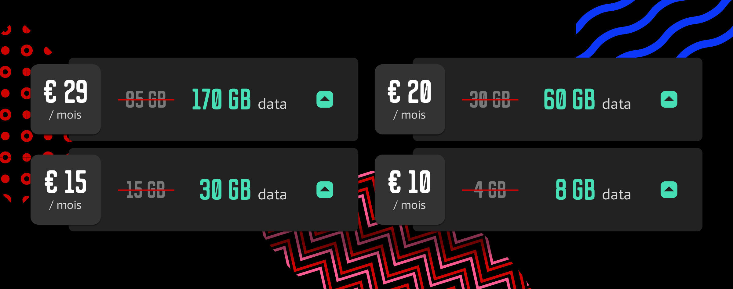 2x plus de data, même prix