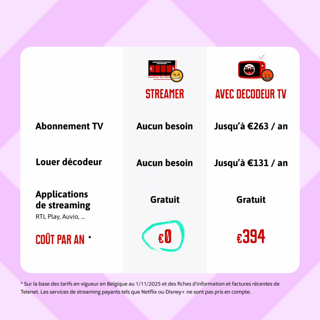 Tableau de comparaison entre streamer et regarder la télé avec un décodeur